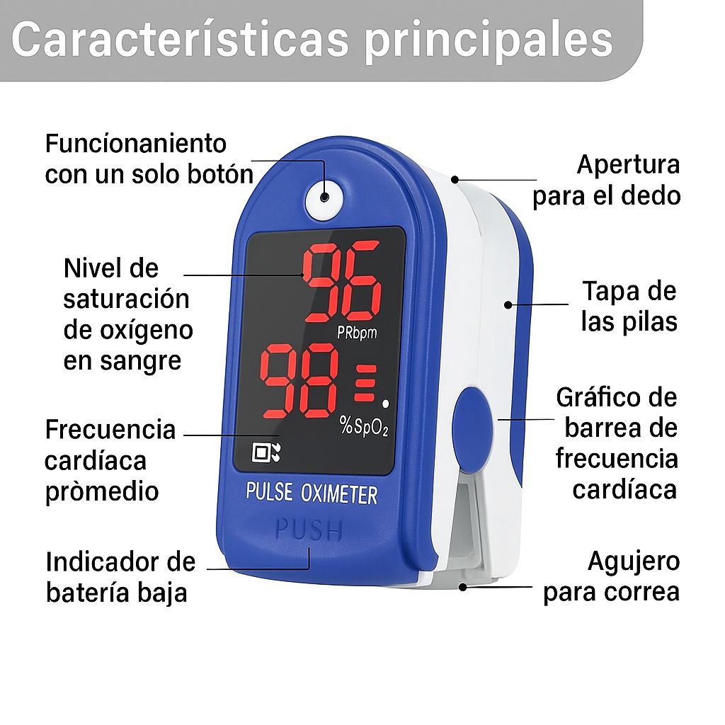 Oxímetro de pulso